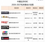 2026年哥伦比亚机床展(FIB)怎么样?